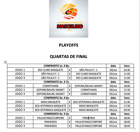 Paulista de Basquete divulga tabela com retorno do Mogi e ausências de Rio  Claro e LSB, basquete