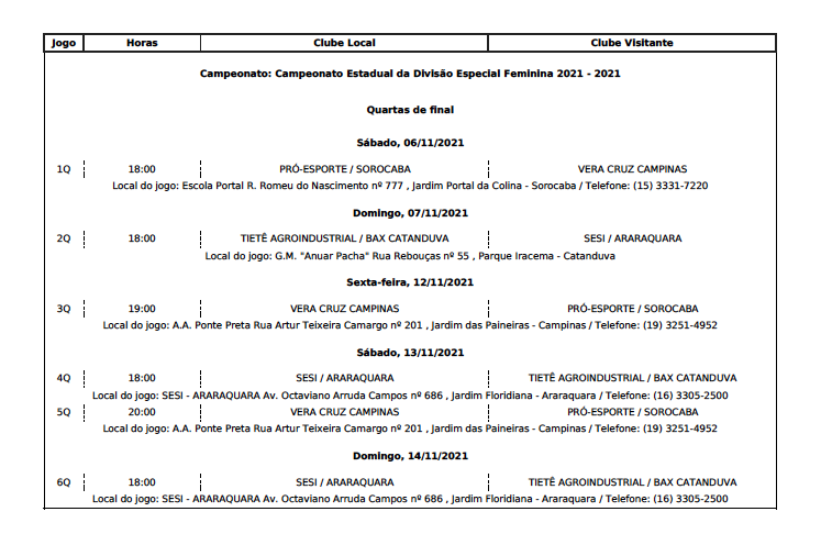 FPB divulga tabela do Campeonato Paulista Feminino 2023 - Databasket