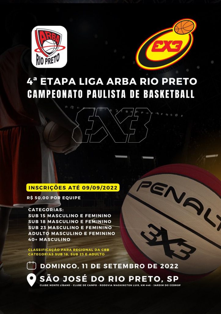 Tabela do Campeonato Paulista de basquete feminino 2022