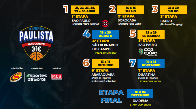 Campeonato Paulista 2023 tem calendário divulgado pela Federação